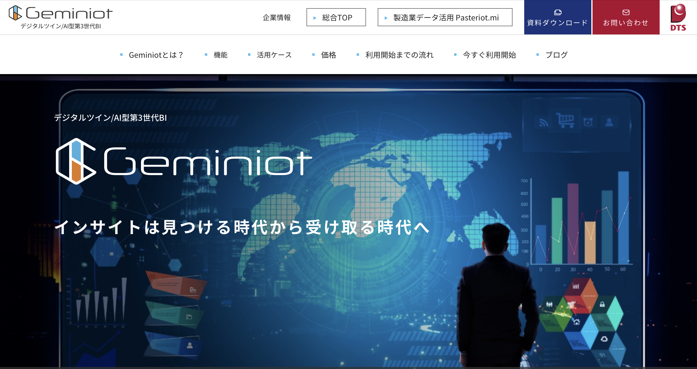 Geminiot - 特徴・機能・料金など