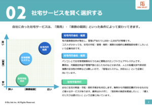 賢く転勤手配サービスを選択するポイント_03