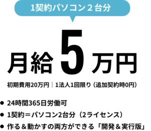 業界最安値クラス！中小企業社長即決/部署決済可の価格