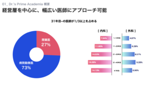 スクリーンショット 2025-02-17 19.12.22