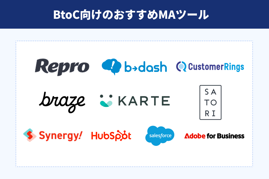 BtoC向けMAツールのおすすめ