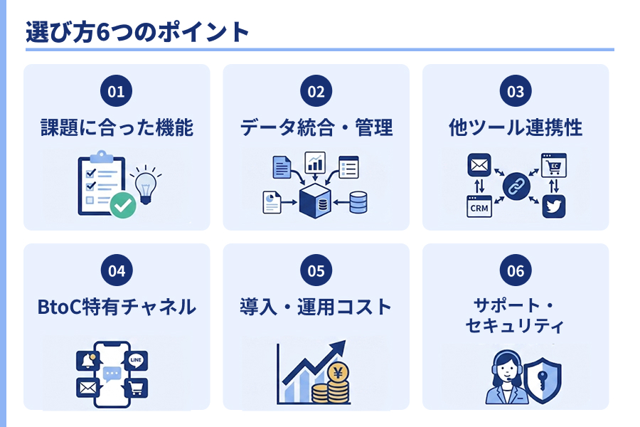 BtoC向けMAツールの選び方と比較ポイント