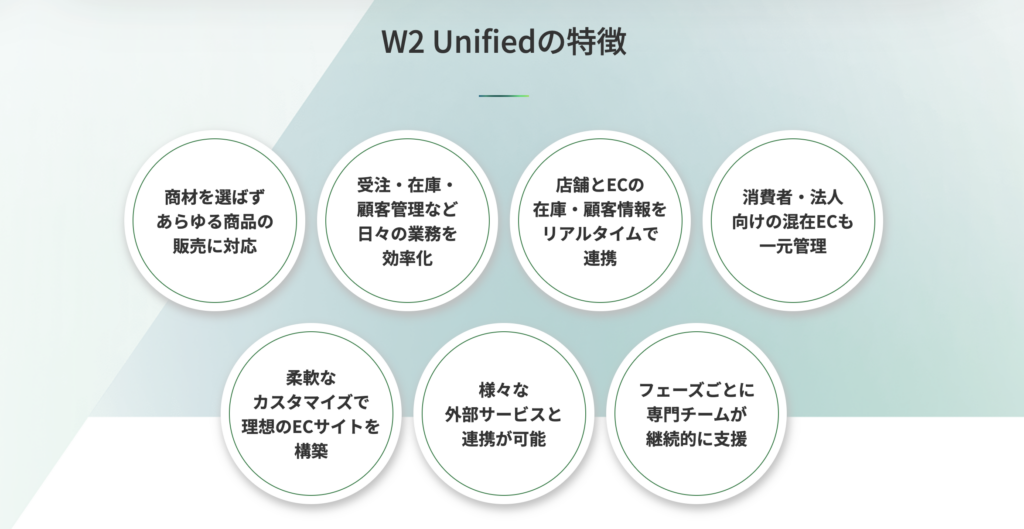 W2 Unified（ダブルツーユニファイド）の特徴