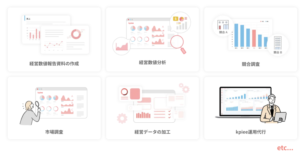 kpieeの特徴を解説したイラスト