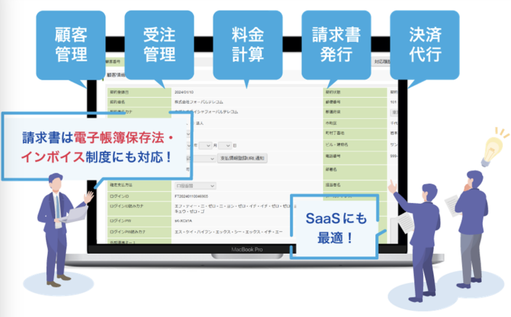 CollaboOneとは