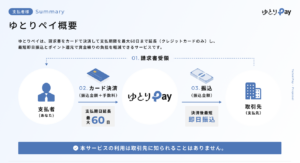 スクリーンショット 2025-08-20 18.43.56