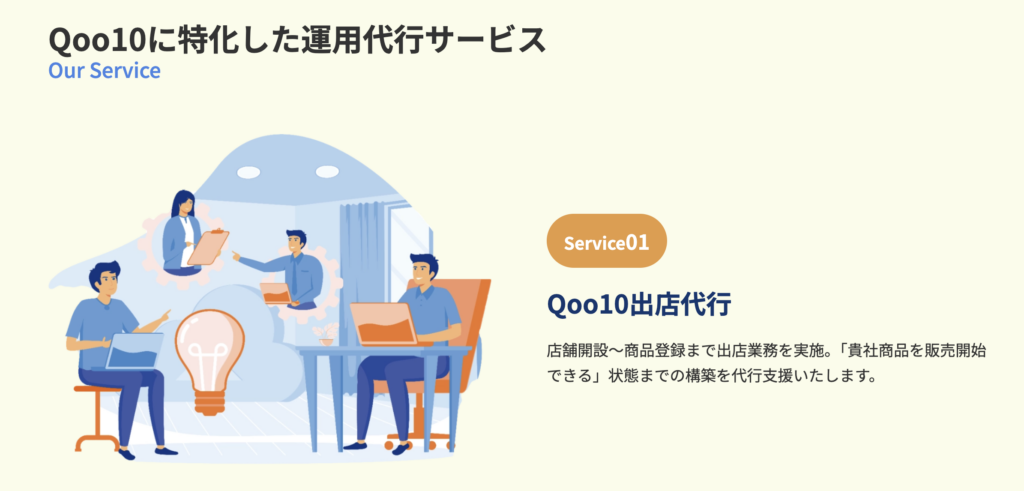 Qoo10に特化した専門運用体制