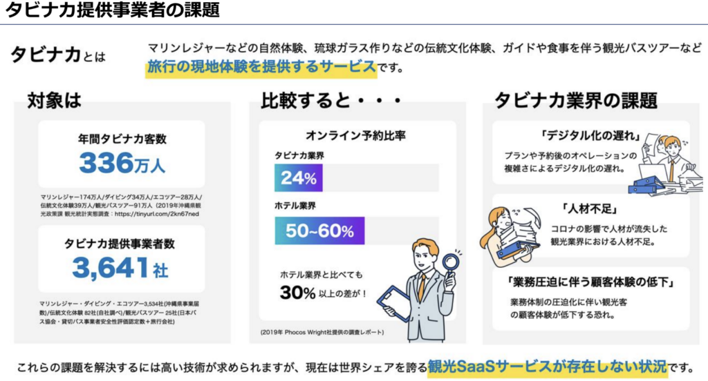 スクリーンショット 2025-10-24 19.38.56