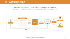 スクリーンショット 2025-12-26 18.53.32