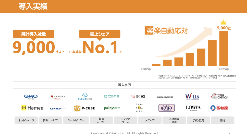 スクリーンショット 2025-12-26 18.53.12